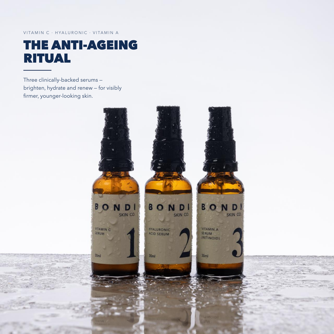 Mens Essential Anti-Aging Serum Kit — image 1