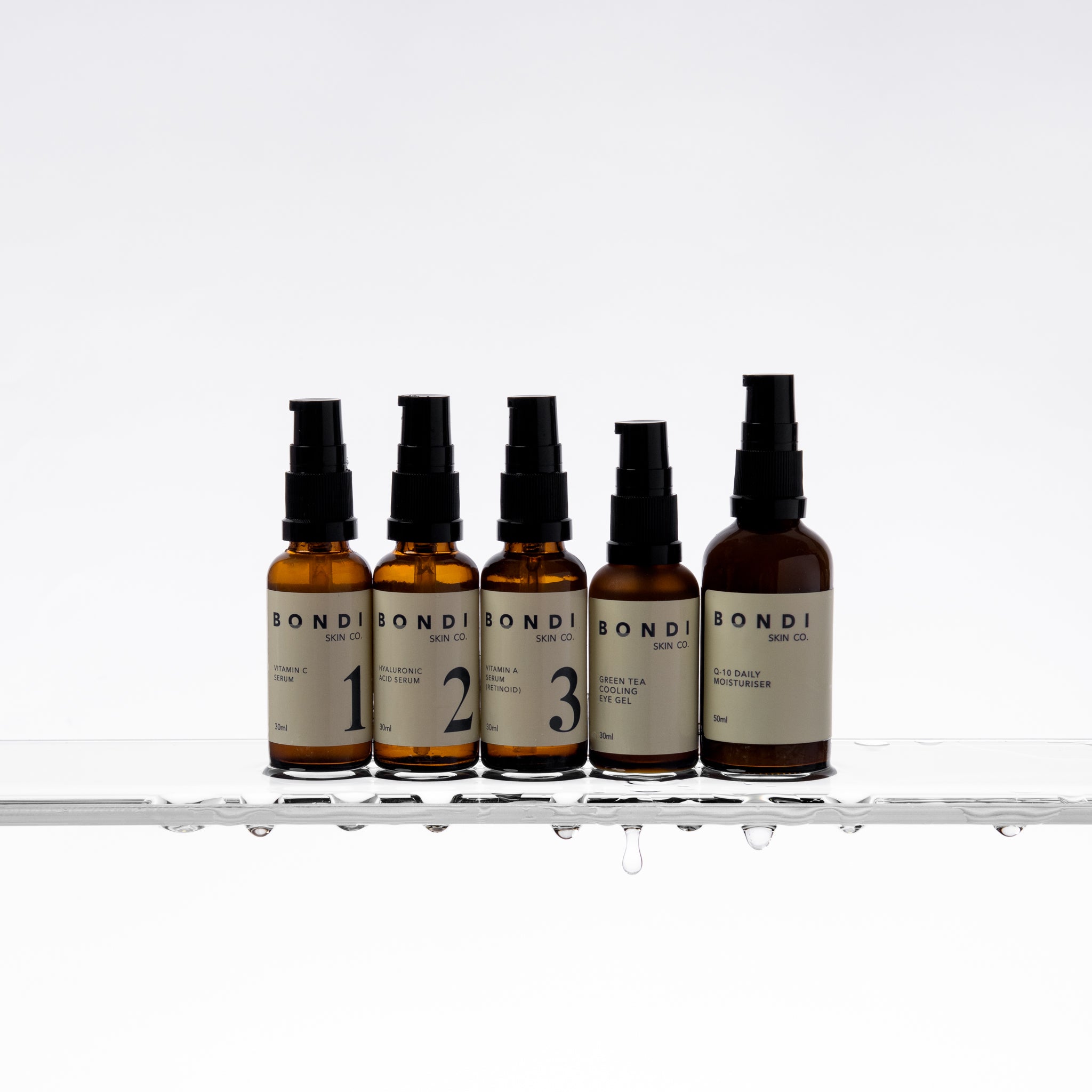 Importance for Men to have a Skincare Routine