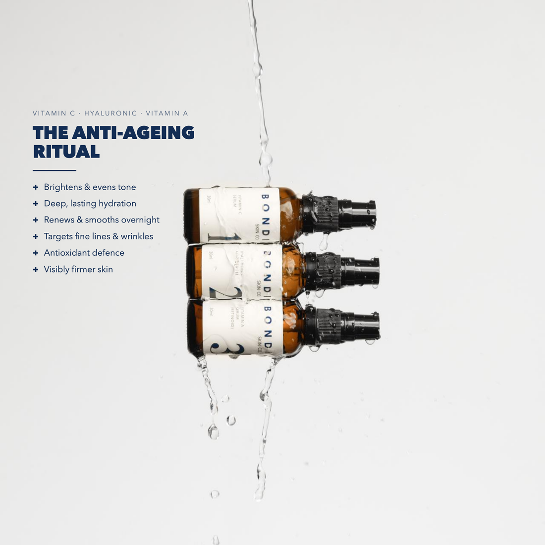Mens Essential Anti-Aging Serum Kit — image 2